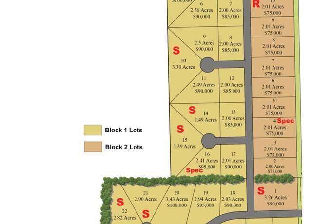 Property at Lot 26 Block 1 Barnhart Ests, Valley Center, KS 67147