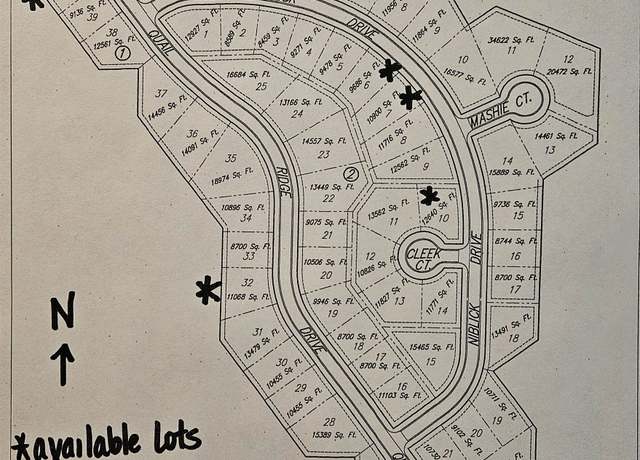 Property at 4215 Niblick Dr, Winfield, KS 67156