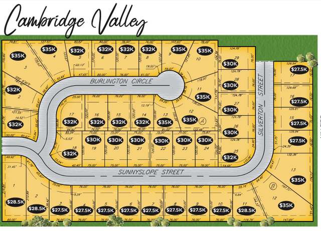 Property at 3019 E Sunnyslope, Park City, KS 67219