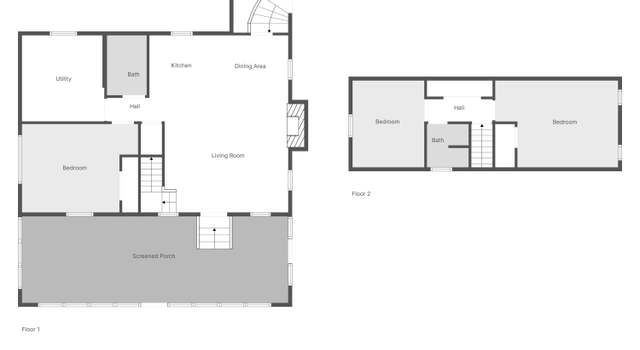 Photo of 8116 Cluster Rd, Panama City, FL 32404