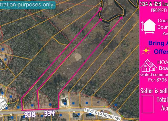 Property at 334 Levies Lndg SW, Supply, NC 28462
