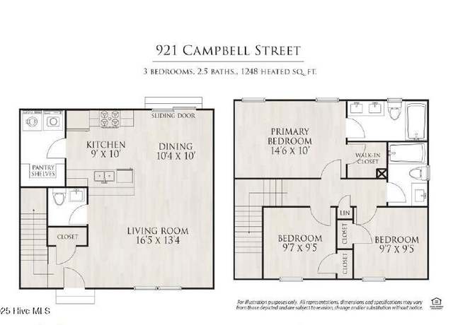 Property at 921 Campbell St, Wilmington, NC 28401, 3 beds, 2.5 baths