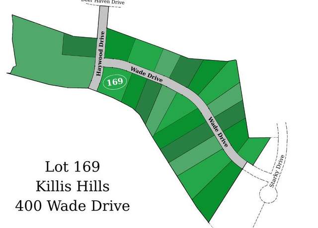 Property at 400 Wade Dr, Richlands, NC 28574