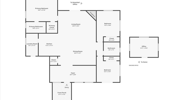 Photo of 1145 S Fuller Ln, Cornville, AZ 86325