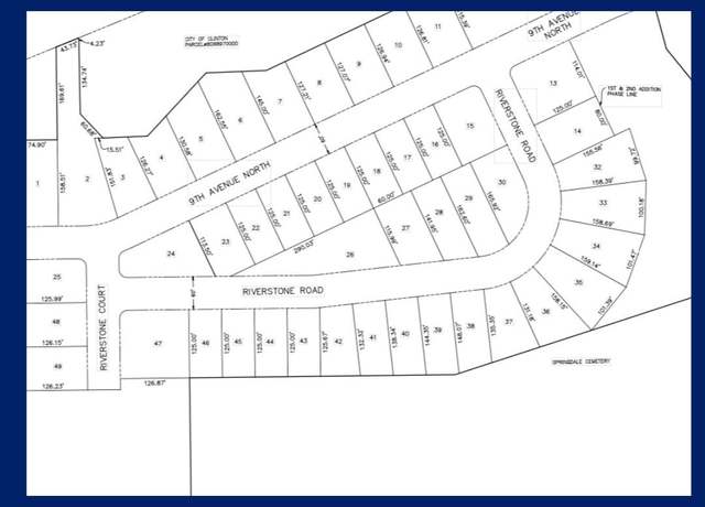 Property at 912 9th Avenue North, Clinton, IA 52732