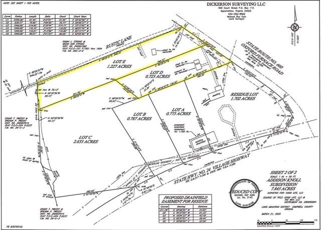 Property at 0 Oxford Furnace Rd, Lynchburg, VA 24504