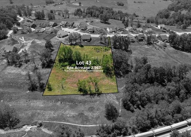 Property at 1058 Round Meadow Dr, Christiansburg, VA 24073