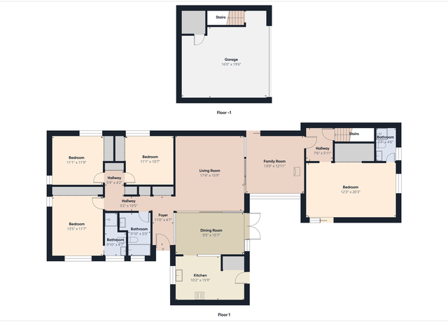 Property at 2155 Everding St, Eureka, CA 95503, 4 beds, 3 baths