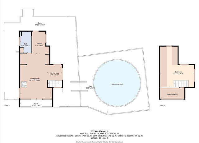 Property at 676 Spring Canyon Ln, Phillipsville, CA 95559, 1 bed, 1 bath