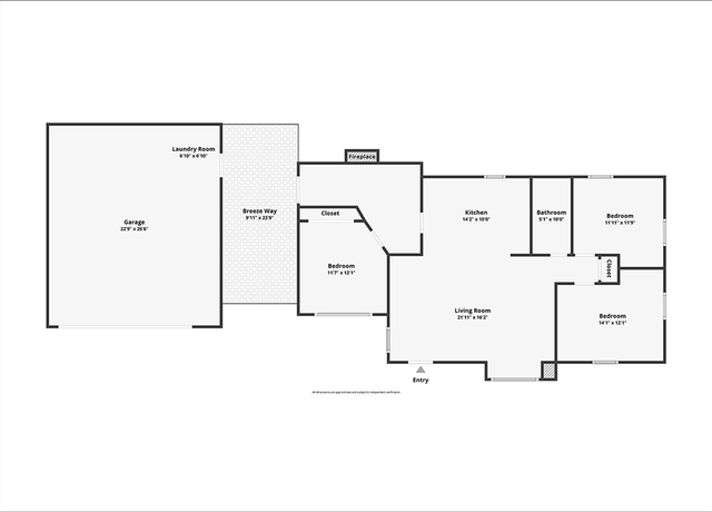 Property at 2452 Bainbridge St, Eureka, CA 95503, 3 beds, 1 bath