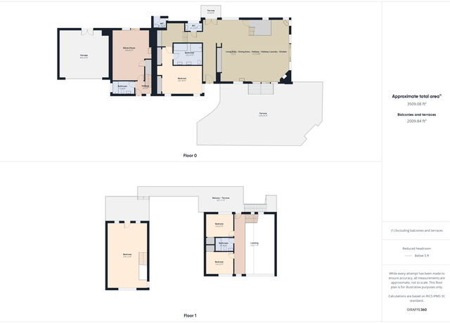 Property at 994 Hawkins Bar Rd, Hawkins Bar, CA 95527, 4 beds, 3 baths