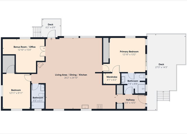Property at 174 Grange Rd, Freshwater, CA 95503, 2 beds, 2 baths