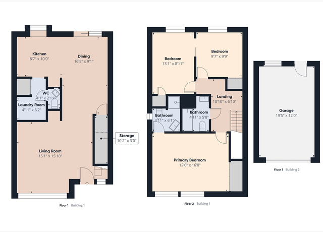 Property at 4545 Valley West Blvd, Arcata, CA 95521, 3 beds, 2 baths