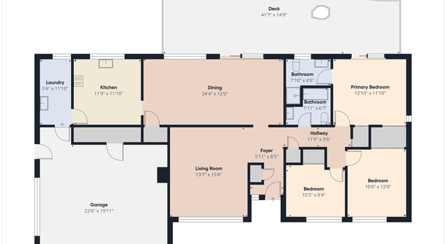 Photo of 4208 Excelsior Rd, Eureka, CA 95503