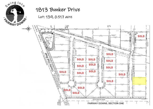 Property at 1813 Bunker Dr #139, San Angelo, TX 76904
