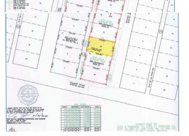 Property at TBD S Willow, Pecos, TX 79772