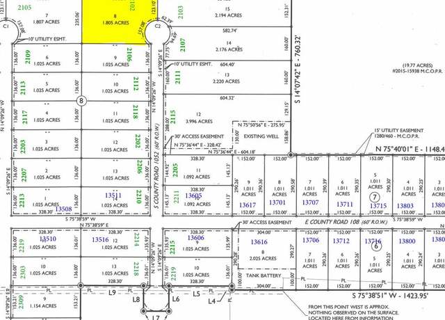 Property at 2102 S County Rd 1054, Midland, TX 79706