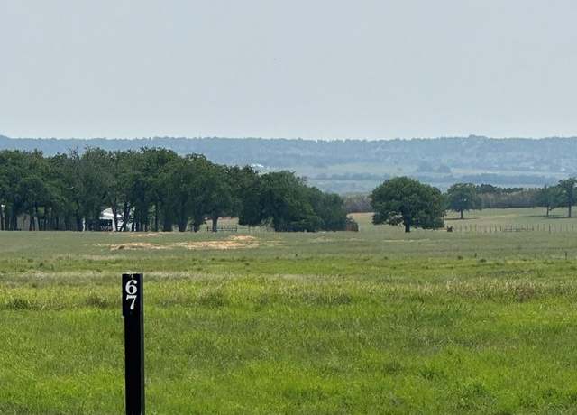 Property at 101 Alpine St, Fredericksburg, TX 78624
