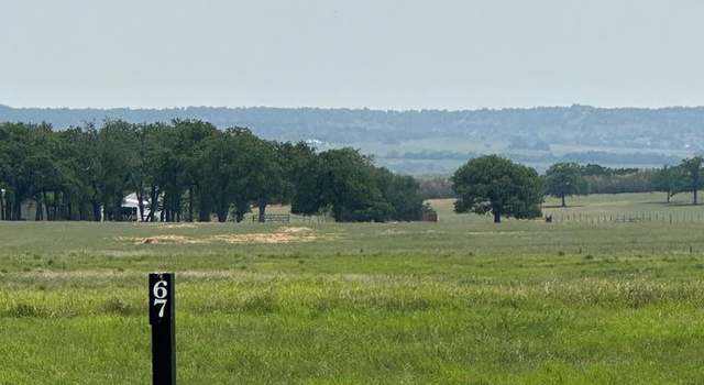 Photo of 101 Alpine St, Fredericksburg, TX 78624