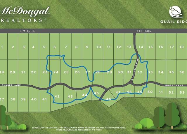 Property at 3522 Quail Hollow Rd, Ropesville, TX 79358