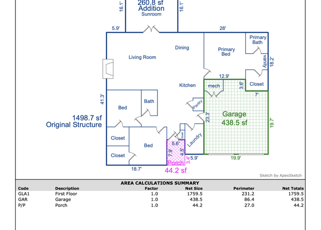 Property at 5519 2nd St, Lubbock, TX 79416, 3 beds, 2 baths
