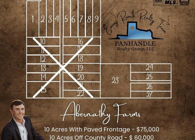 Property at 0 Shepard St, Abernathy, TX 79311