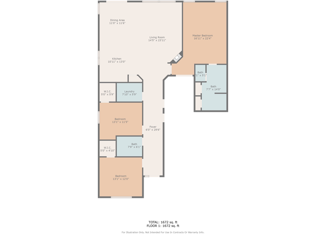 Property at 1920 Scarborough Dr, Columbia, MO 65201, 3 beds, 2 baths