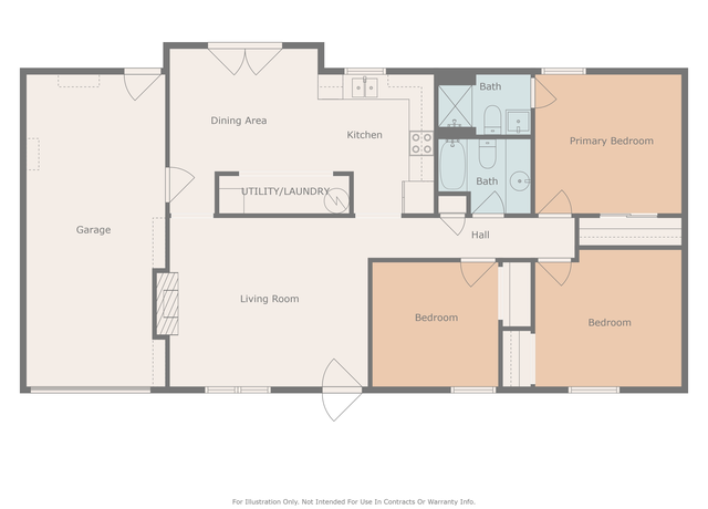 Property at 6702 Little Valley Dr, Columbia, MO 65202, 3 beds, 2 baths