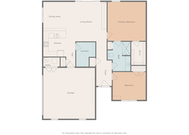 Property at 3716 Ivanhoe Blvd, Columbia, MO 65203, 2 beds, 1 bath