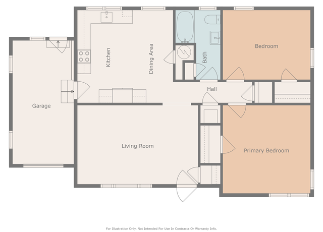 Property at 204 Clinkscales Rd, Columbia, MO 65203, 2 beds, 1 bath