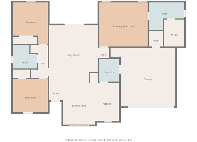 Property at 2610 Spanish Bay Dr, Columbia, MO 65202, 3 beds, 2 baths