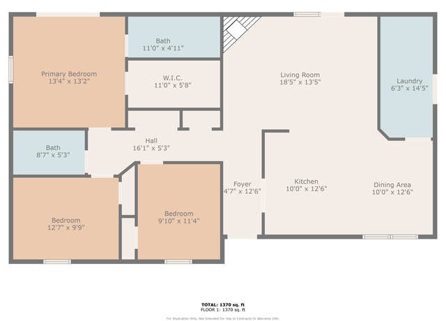 Property at 10265 S Route Rte N, Columbia, MO 65203, 3 beds, 2 baths