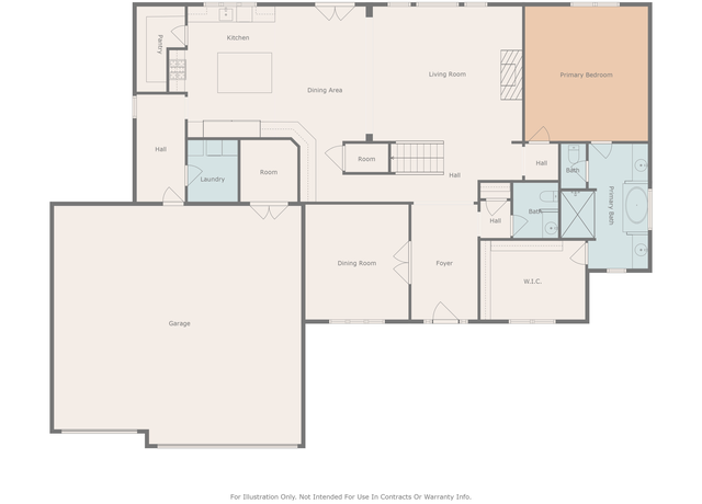 Property at 2821 Clopton Ct, Columbia, MO 65203, 5 beds, 3.5 baths