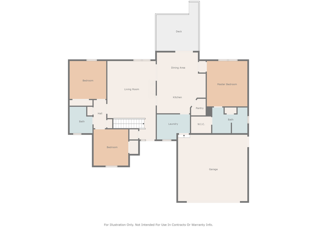Property at 3003 Linden Way Way, Columbia, MO 65202, 4 beds, 3 baths