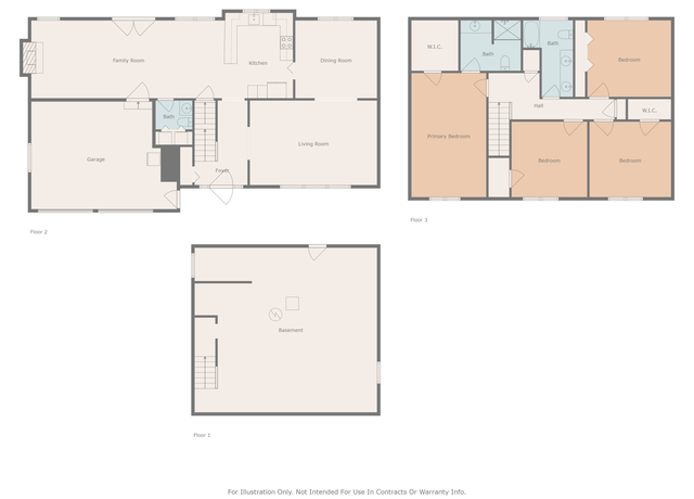 Property at 1301 Willowcreek Ln, Columbia, MO 65203, 4 beds, 2.5 baths