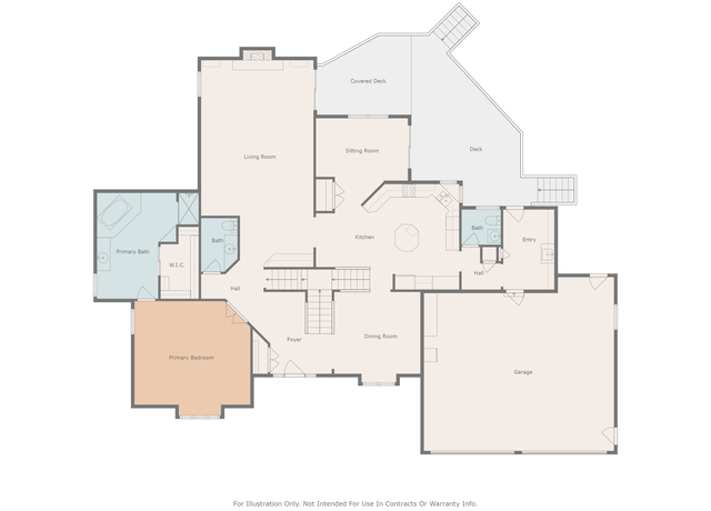Property at 2675 Mill Creek Ct, Columbia, MO 65203, 5 beds, 5 baths