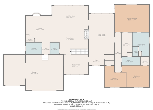 Property at 4205 Grant Ln, Columbia, MO 65203, 5 beds, 3.5 baths
