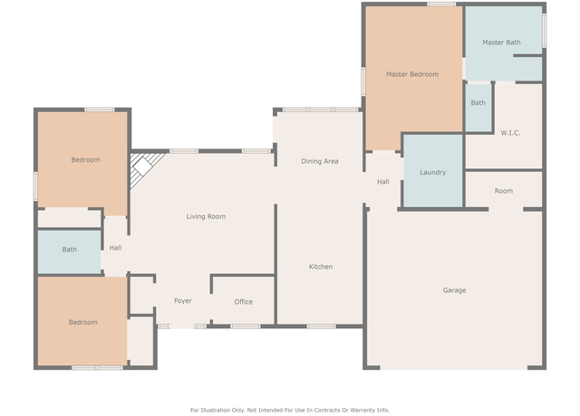Property at 6248 Douglas Pkwy, Hallsville, MO 65255, 3 beds, 2 baths