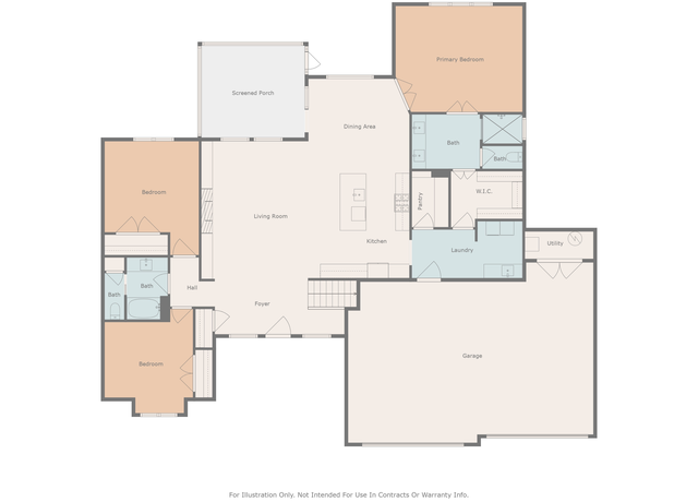 Property at 612 Sahalee Ct, Columbia, MO 65201, 4 beds, 3 baths