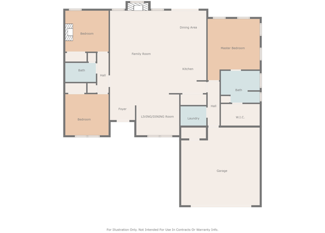 Property at 7590 S Lavender Dr, Columbia, MO 65203, 3 beds, 2 baths