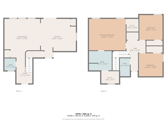 Property at 712 Armitage Dr, Columbia, MO 65202, 3 beds, 2.5 baths