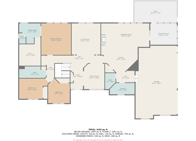 Property at 2550 E Cheavens Rd, Columbia, MO 65201, 5 beds, 3.5 baths