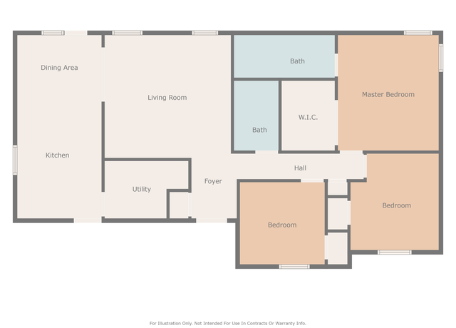 Property at 5005 Gasconade Dr, Columbia, MO 65202, 3 beds, 2 baths