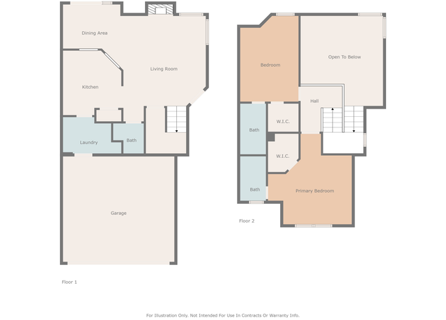 Property at 3708-3710 Prescott Dr, Columbia, MO 65201