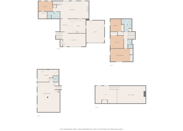 Property at 2610 Summit Rd, Columbia, MO 65203, 5 beds, 3.5 baths