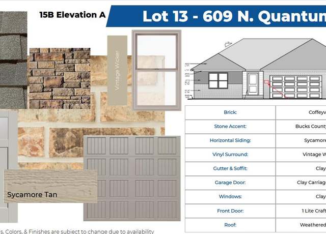 Property at 609 N Quantum Dr, Nixa, MO 65714, 4 beds, 2 baths