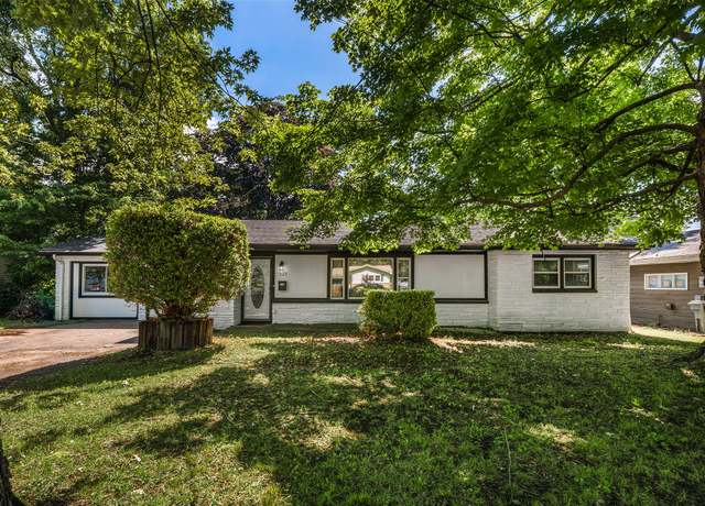 Property at 522 S Belcrest Ave, Springfield, MO 65802, 4 beds, 1 bath
