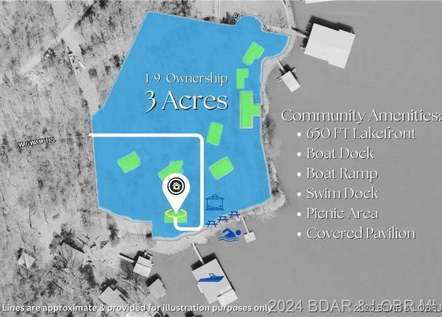 Property at 214 Wigwam Trl, Camdenton, MO 65020, 1 bed, 1 bath
