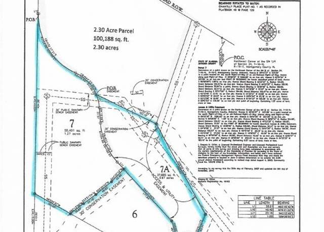 Property at 7 Chantilly Pl #7, Pike Road, AL 36064