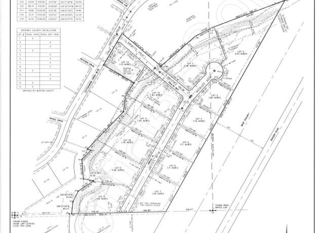 Property at 14338 Abigail Pl Lot 11, Kennewick, WA 99338